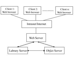 数据库技术 计算机数据服务的核心基石